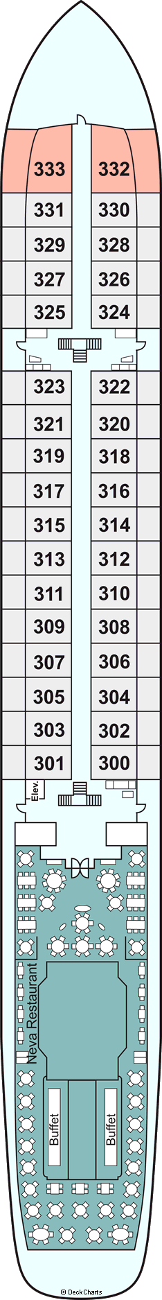 Viking Akun: Middle Deck Viking Akun: Middle Deck