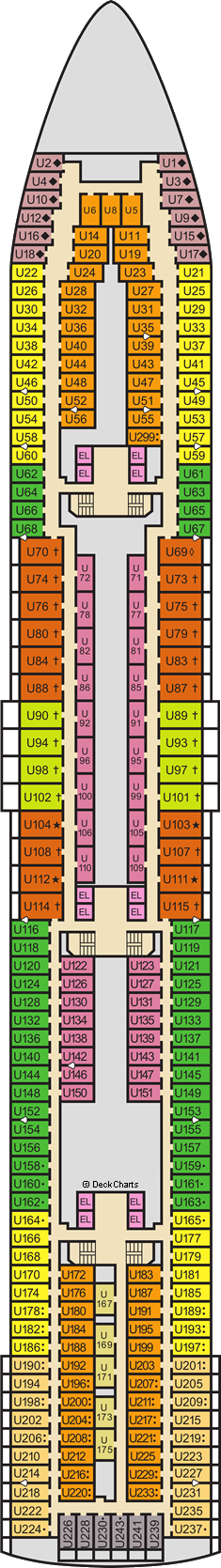 Carnival Ecstasy: Upper Deck Carnival Ecstasy: Upper Deck