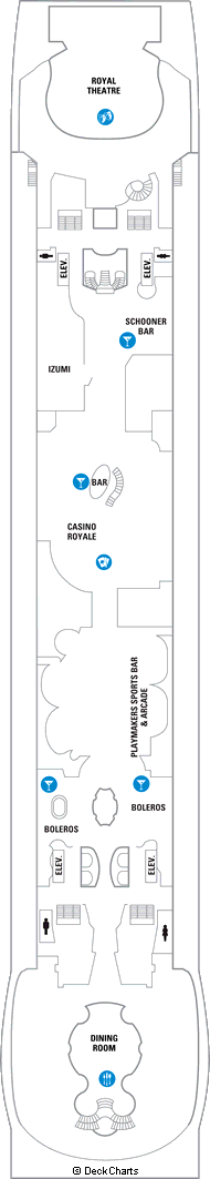 Royal Caribbean Independence of the Seas Deck Plans, Ship Layout ...