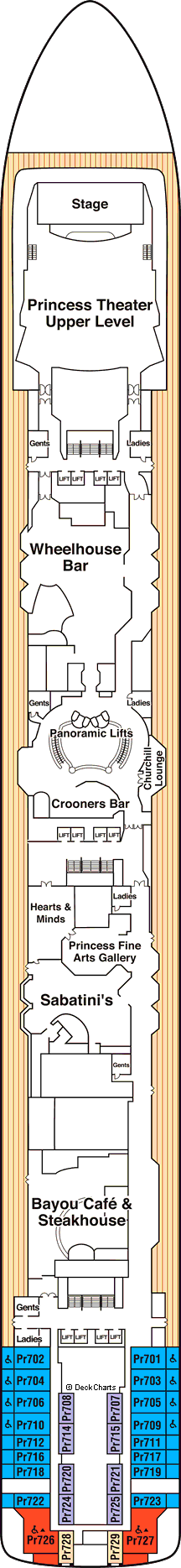 Island Princess: Promenade Deck Island Princess: Promenade Deck