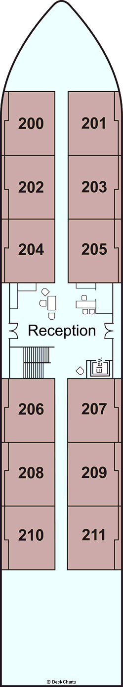 Viking Ra: Middle Deck Viking Ra: Middle Deck