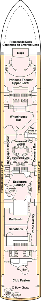 Diamond Princess: Promenade Deck Diamond Princess: Promenade Deck