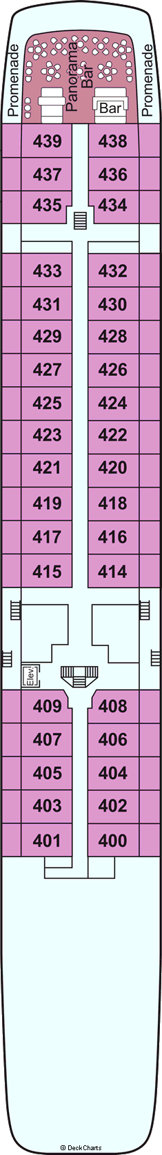 Viking Rurik: Upper Deck Viking Rurik: Upper Deck