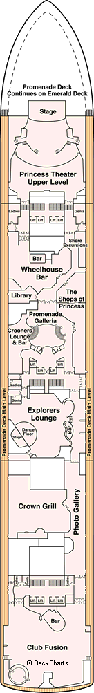 Emerald Princess: Promenade Deck Emerald Princess: Promenade Deck