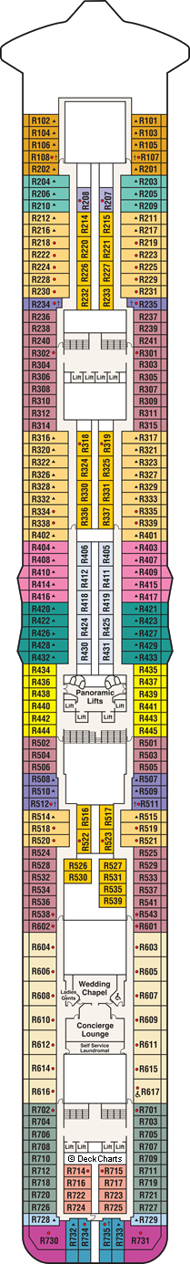 Sky Princess: Riviera Deck Sky Princess: Riviera Deck