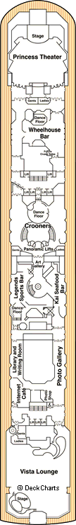 Sun Princess: Promenade Deck Sun Princess: Promenade Deck