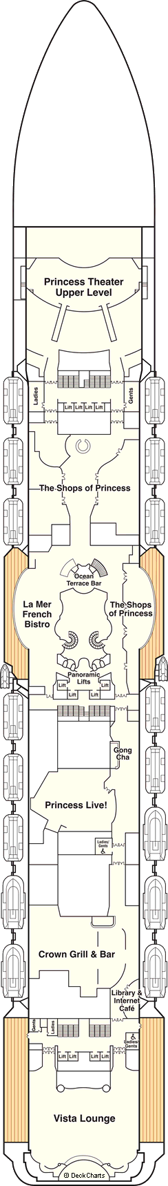 Majestic Princess: Promenade Deck Majestic Princess: Promenade Deck