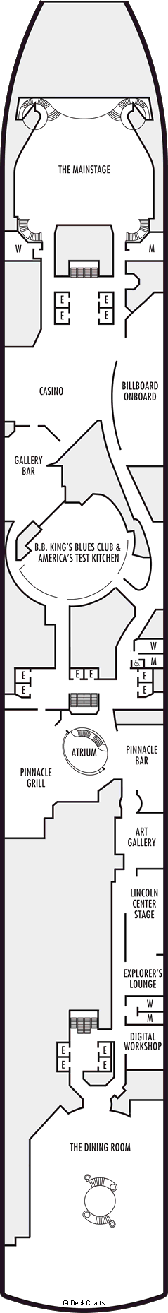 Eurodam: Lower Promenade Deck Eurodam: Lower Promenade Deck