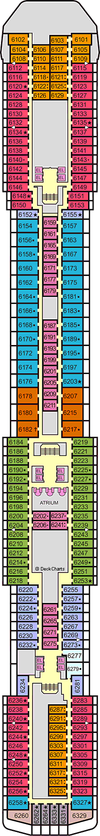 Carnival Spirit: Empress Deck Carnival Spirit: Empress Deck