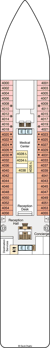 Insignia: Deck 4 Insignia: Deck 4