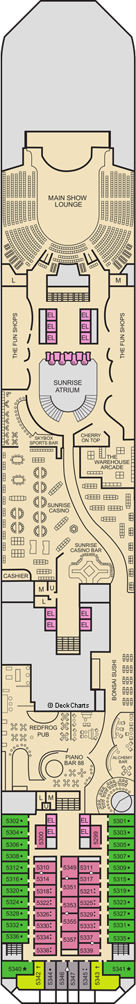 Carnival Sunrise: Promenade Deck Carnival Sunrise: Promenade Deck