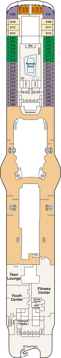Sky Princess: Sun Deck Sky Princess: Sun Deck