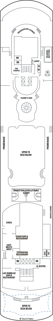 Norwegian Sun: Sports Deck Norwegian Sun: Sports Deck