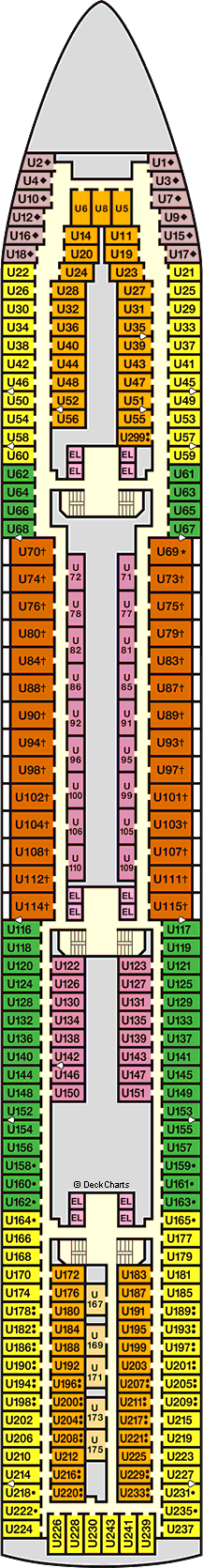 Carnival Fantasy: Upper Deck Carnival Fantasy: Upper Deck