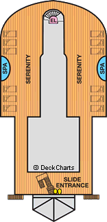 Carnival Dream: Sky Deck Carnival Dream: Sky Deck