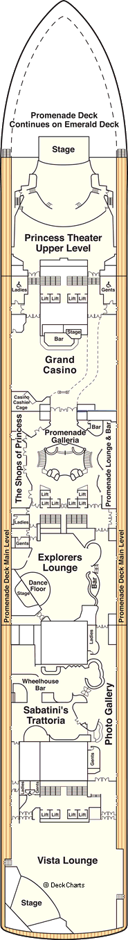 Golden Princess: Promenade Deck Golden Princess: Promenade Deck