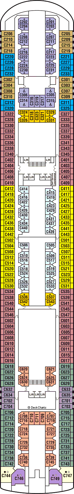 Sun Princess: Caribe Deck Sun Princess: Caribe Deck