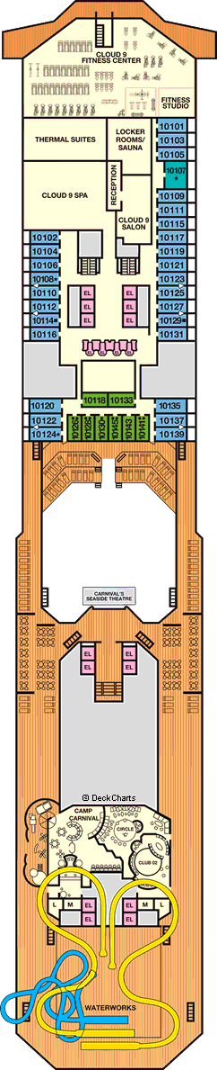 Carnival Sunshine: Spa & WaterWorks Deck Carnival Sunshine: Spa & WaterWorks Deck